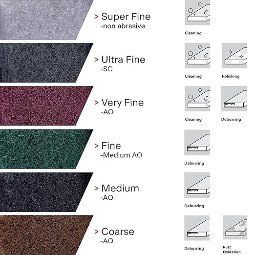 VSM 10-Pack: 6" x 9", Green - Fine, Non-Woven Hand Pad, Aluminum Oxide Grains, Rust and Oxidation Resistant, Multipurpose Abrasive Scrub Pad for Finishing and Cleaning