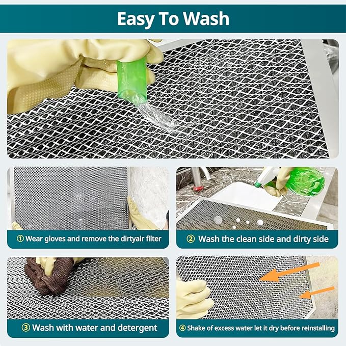 Torjim 14x30x1 MERV8 Washable Electrostatic Air Filter - AC/HVAC Furnace Filter, Permanent, Easy Install, Breathe Fresher