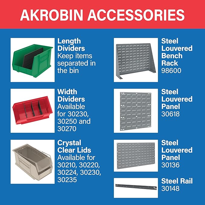 Akro-Mils 30230 AkroBins Plastic Storage Bins, Space-Saving Stackable Bins for Garage, Pantry, Craft Organization, 11-" x 5-" x 5-", Clear, 12-Pack