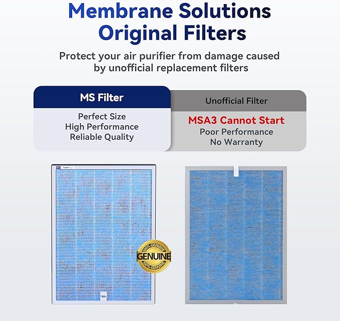 Membrane Solutions MSA3/MSA3S Genuine Original Air Purifier Filter Replacement 4 Pack, Upgraded 4-in-1 H13 True HEPA Filter with OdallerPure Technology,